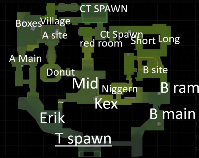Ancient callouts